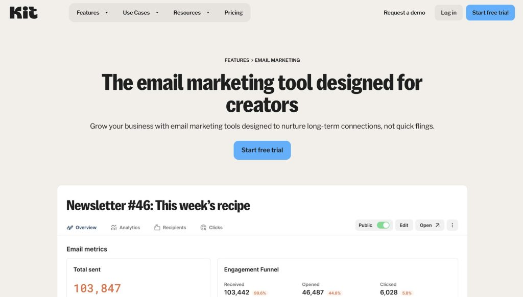Kit WordPress Email Marketing