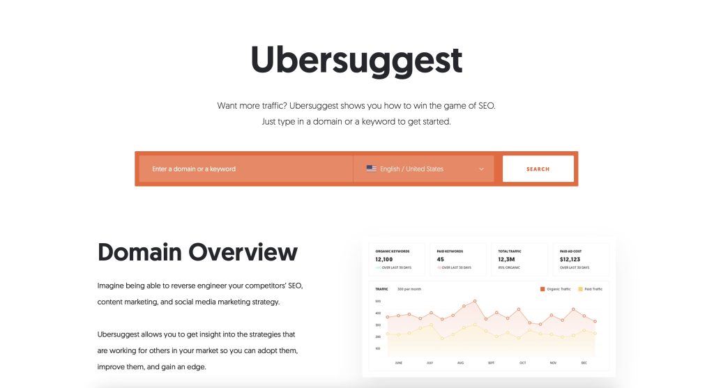 Ubersuggest SEO tool 2025
