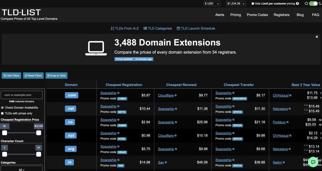 TLD list domain registrars cheapest ones